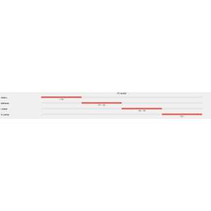 MEGAMO REASON CRB 03 AXS 2027 2